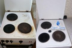 Чистка электроплит